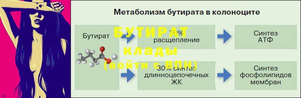 а пвп мука Заволжье